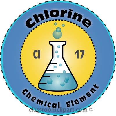 تحقیق درباره عنصر کلر (Chlorine)