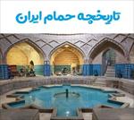 تحقیق-گرمابه-د-ر-معماری-اسلامی