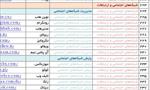 مرجع-ابزارهای-بازاریابی-ایران-(pdf)