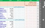 مرجع-ابزارهای-بازاریابی-ایران-(xlsx)