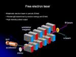 پاورپوینت-لیزر-الکترون-آزاد-و-کاربردهای-آن