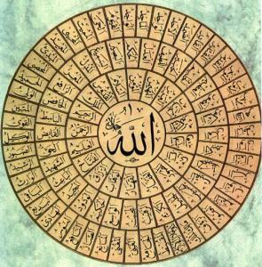 تحقیق وجوه تناسب اسماء و صفات مزدوج الهی در پایان آیات با مضمون آن‌ها در ده جزء دوم قرآن