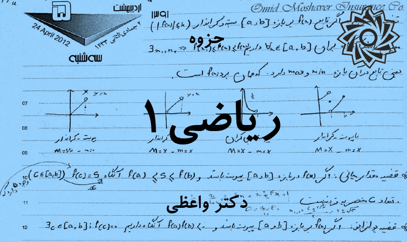 دانلود جزوه ریاضی عمومی 1 – دکتر واعظی (دانشگاه شهید رجائی) 2021