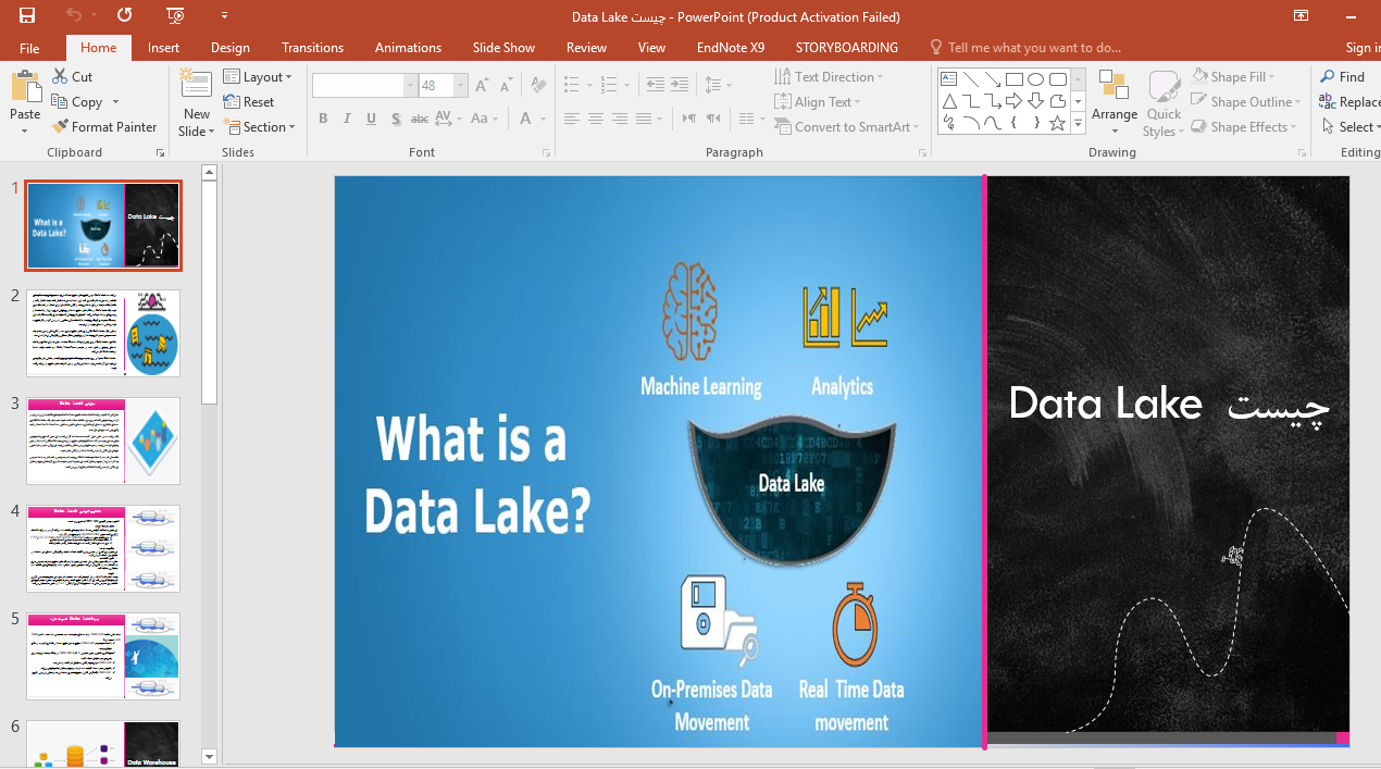 دانلود Datamart-Data Warehouse-Data Lake چیست 2021