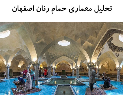دانلود پاورپوینت تحلیل معماری حمام رنان اصفهان 2021