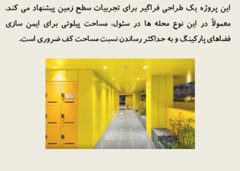 پاورپوینت تحلیل معماری ساختمان مسکونی پای زرد OA-Lab + یک نمونه دیگر