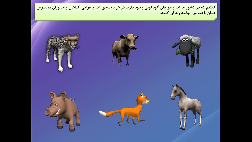 پاورپوینت آموزش درس هجدهم کتاب مطالعات اجتماعی چهارم ابتدایی ( پوشش گیاهی و زندگی جانوری در ایران)