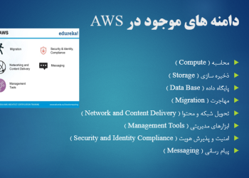 (AWS (Amazon Web Service آمازون وب سرویس
