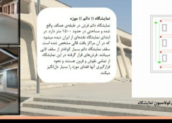 تحلیل و بررسی موزه فرش ایران