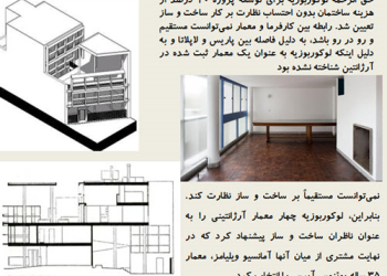 پاورپوینت تحلیل معماری خانه کراتکت، توسط لوکوربوزیه