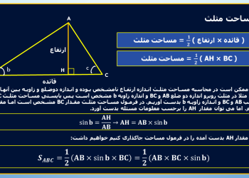 ریاضی دهم فصل دوم(مثلثات) بخش اول با زبان ساده و نمایش پویا