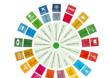 منشور تعهدات و مسئولیت های اجتماعی افراد حقیقی و حقوقی؛ براساس سند بین المللی 2030 (نسخه فارسی)