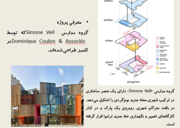 پاورپوینت تحلیل معماری گروه مدارس سیمون ویل در کلمبس + یک نمونه دیگر