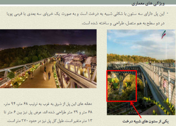 پاورپوینت بررسی معماری پل طبیعت تهران