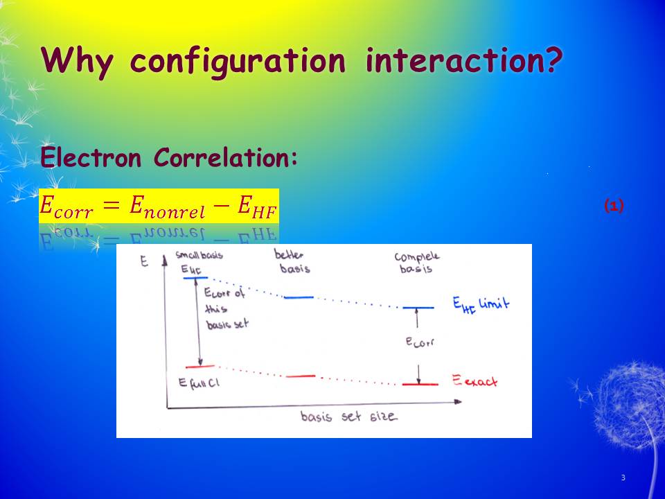 (Post-Hartree Fock Methods:Configuration Interaction (CI